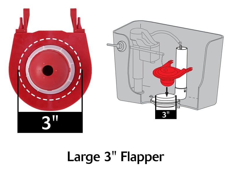 Korky QuietFILL Platinum Series 830MP Toilet Fill Valve and Flapper Kit, <=1.6 gpf, Red, Anti-Siphon: No