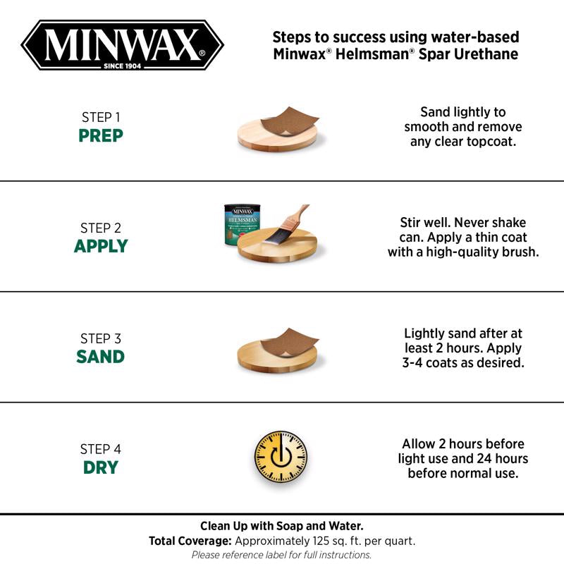 Minwax Helmsman Semi-Gloss Clear Water-Based Spar Urethane 1 qt