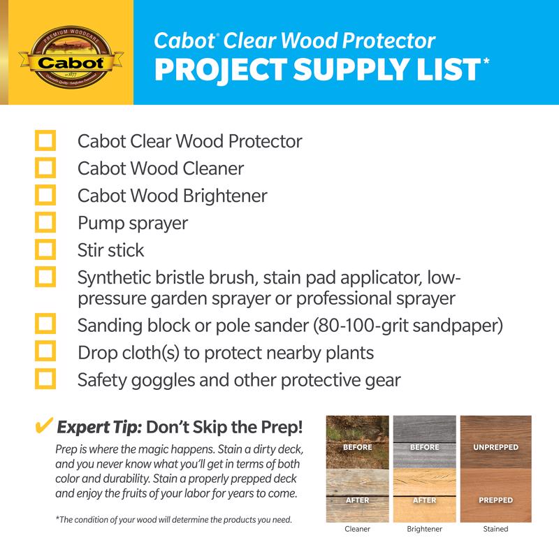 Cabot Clear Wood Protector Transparent Clear Wood Protector 1 gal, Pack of 4