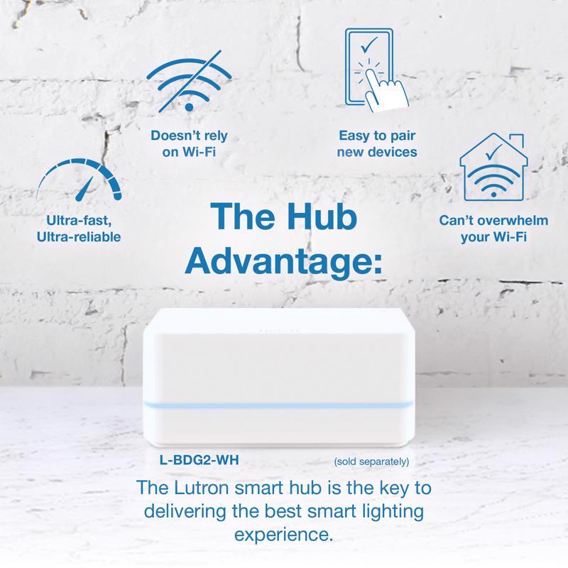 Lutron Caseta White 150 W Toggle Smart-Enabled Dimmer Switch 1 pk