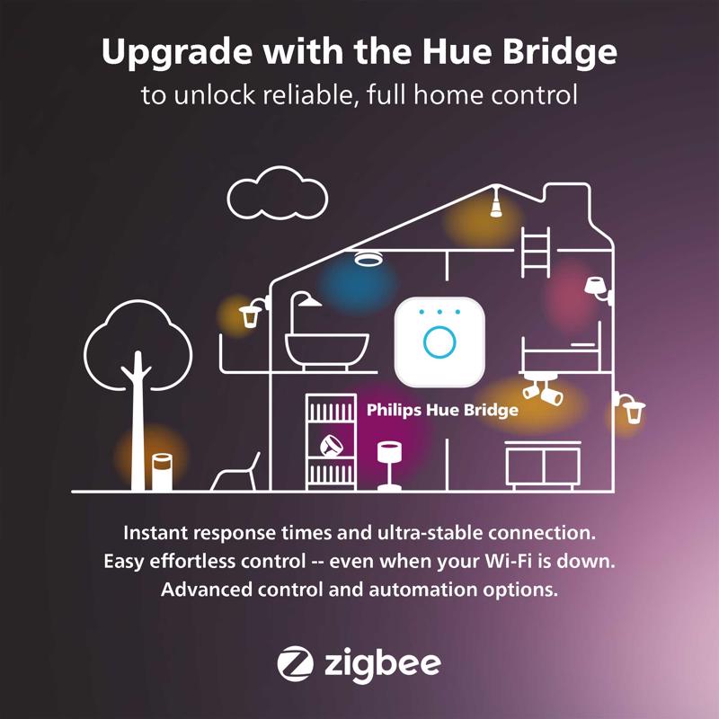 Philips HUE BR30 E26 (Medium) Smart-Enabled LED Bulb White 85 Watt Equivalence 1 pk