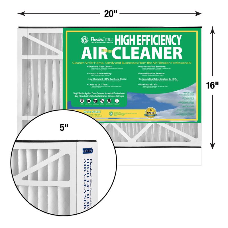 Flanders 16 in. W X 20 in. H X 5 in. Synthetic 8 MERV Pleated Air Filter 1 pk, Pack of 2