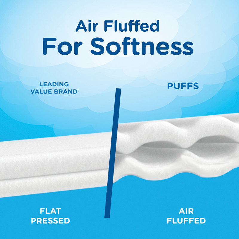 Puffs Ultra Soft 124 ct Facial Tissue, Pack of 8
