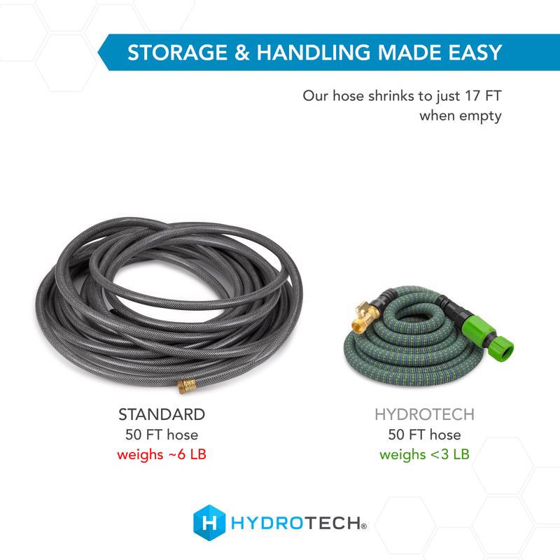Hydrotech 5/8 in. D X 50 ft. L Medium Duty Professional Grade Expandable Lightweight Garden Hose, Pack of 3