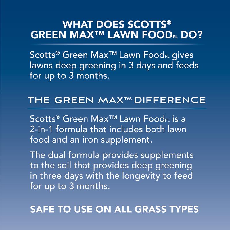 Scotts Green Max All-Purpose Lawn Fertilizer For All Grasses 10000 sq ft