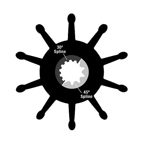 Impeller Kit w/O-Ring