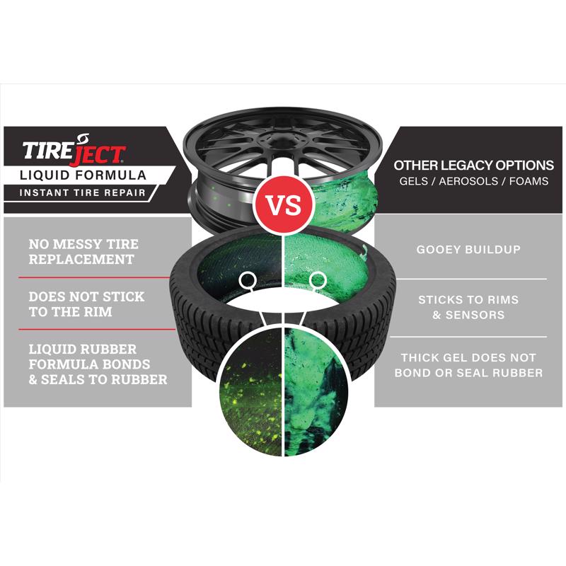 TireJECT FAStec Tire Sealant 10 oz