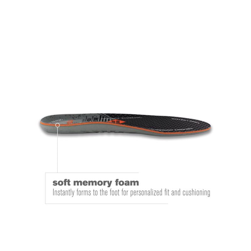 Airplus Ultra Work Gray Men's Insole