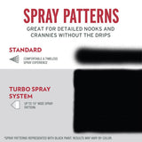 Rust-Oleum Stops Rust Rusty Metal Primer 24 oz, Pack of 6