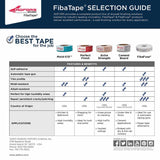 Saint-Gobain ADFORS 500 ft. L X 2 in. W Paper White Drywall Joint Tape