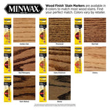 Minwax Wood Finish Stain Marker Semi-Transparent Cherry Oil-Based Stain Marker 1/3 oz
