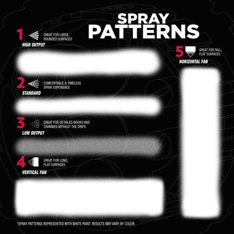 Rust-Oleum Stops Rust Gloss Cypress Green Protective Enamel Spray Paint 12 oz, Pack of 6
