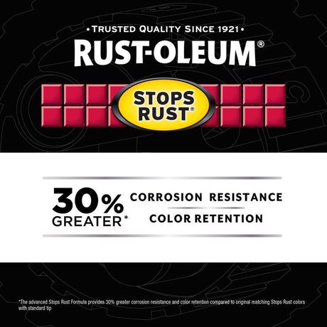 Rust-Oleum Stops Rust Flat Light Gray Primer Spray 12 oz, Pack of 6