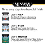 Minwax Helmsman Gloss Clear Water-Based Spar Urethane 1 qt