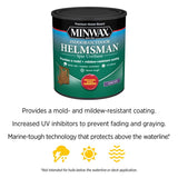 Minwax Helmsman Satin Clear Water-Based Spar Urethane 1 qt
