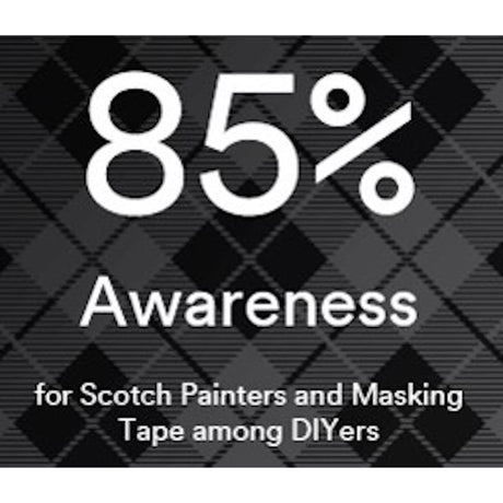 Scotch 0.94 in. W X 60 yd L Purple Medium Strength Painter's Tape 1 pk