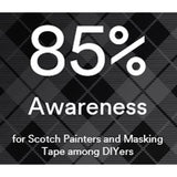 Scotch 1.88 in. W X 60 yd L Purple Medium Strength Painter's Tape 1 pk