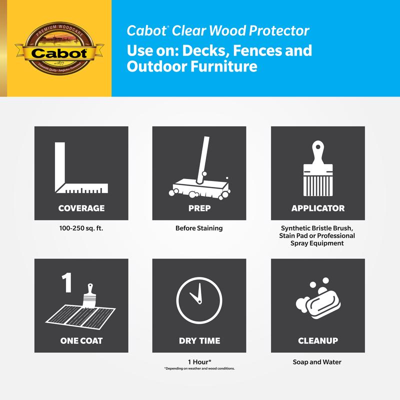 Cabot Clear Wood Protector Transparent Clear Wood Protector 1 gal, Pack of 4