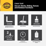 Cabot Gold Satin Sunlit Walnut Deck Varnish 1 gal, Pack of 4