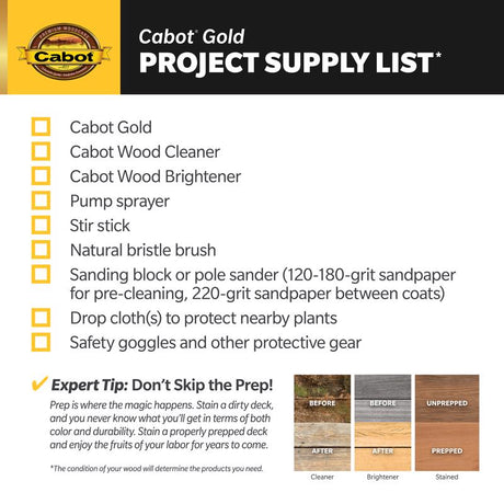 Cabot Gold Satin Moonlit Mahogany Deck Varnish 1 qt, Pack of 4