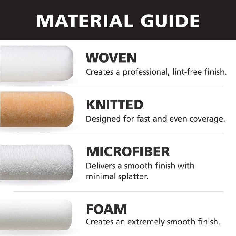 Bestt Liebco Master Woven Polyester 6-1/2 in. W X 3/8 in. Mini Paint Roller Cover 2 pk, Pack of 12