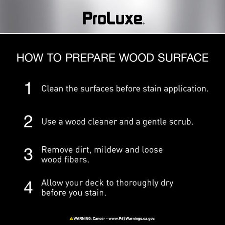 ProLuxe SRD RE Transparent Matte Cedar Oil-Based Alkyd All-in-One Stain and Finish 5 gal