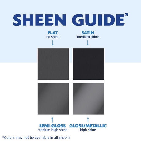 Rust-Oleum Painters Touch Ultra Cover Gloss Dark Gray Water-Based Acrylic Ultra Cover Paint 1 qt, Pack of 2