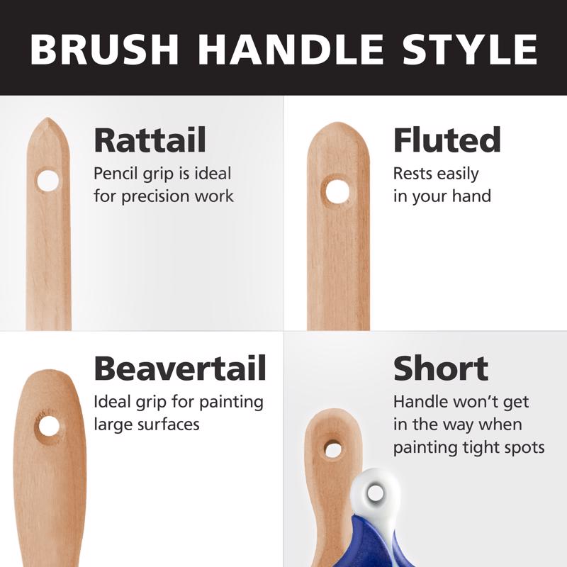Bestt Liebco Master 2 in. Angle Paint Brush