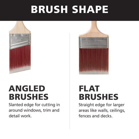 Bestt Liebco Master 2 in. Round Trim Paint Brush, Pack of 12