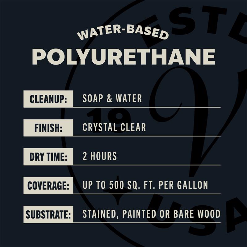 Varathane Ultimate Satin Crystal Clear Water-Based Polyurethane 1 gal, Pack of 2