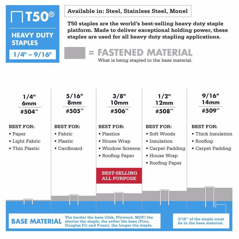 Arrow T50 3/8 in. Heavy Duty Stapler