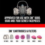 3M P100 Acid Gas and Organic Vapor Respirator Cartridge Replacement Pink 2 pc