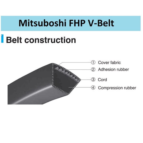 Mitsuboshi FHP General Utility V-Belt 0.38 in. W X 18 in. L For Fractional Horsepower Motors