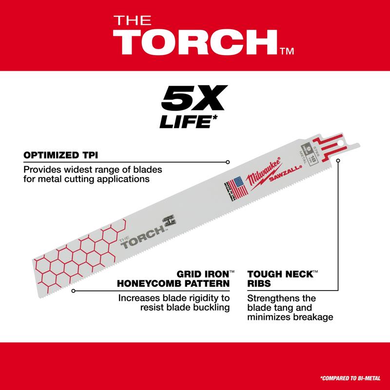 Milwaukee The Torch 9 in. Metal Demo Reciprocating Saw Blade 10 TPI 1 pk, Pack of 10
