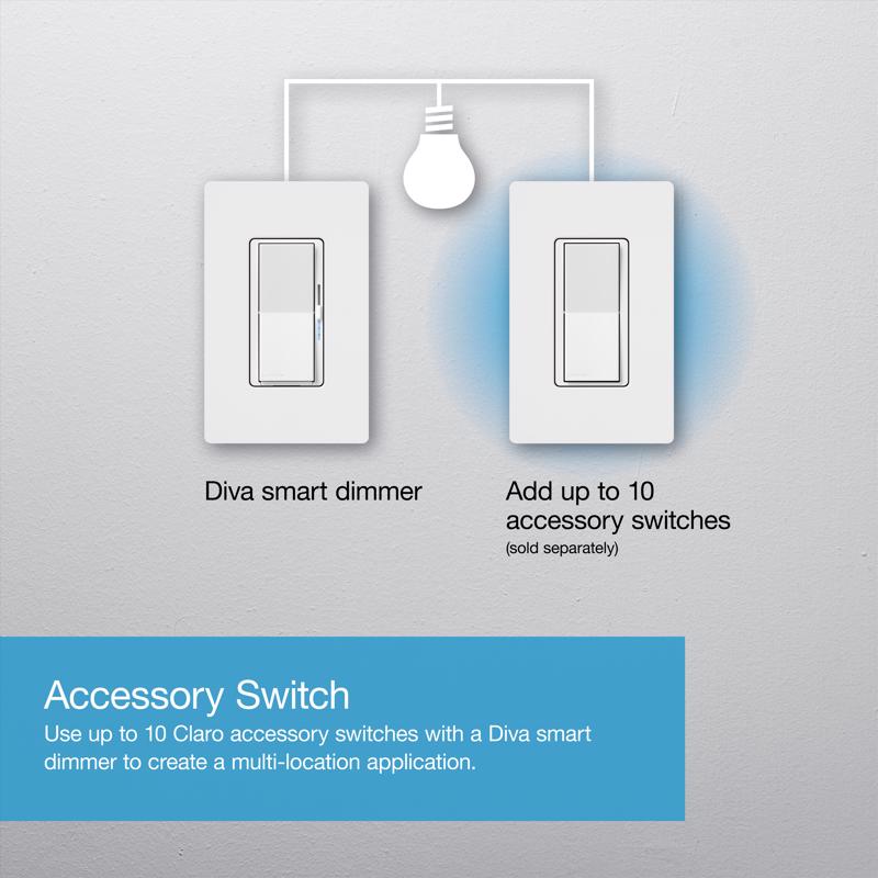 Lutron Caseta White 150 W Toggle Smart-Enabled Dimmer Switch w/Remote Control 1 pk
