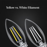 Feit White B10 E26 (Medium) Filament LED Bulb Soft White 60 Watt Equivalence 2 pk