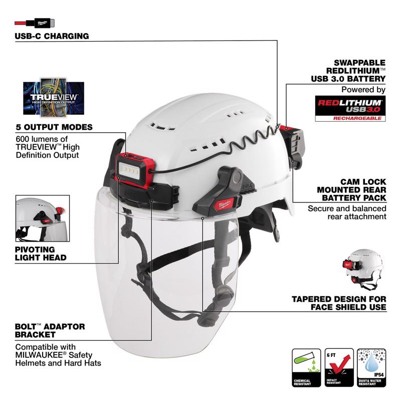 Milwaukee Redlithium 600 lm Black/Red LED Head Lamp