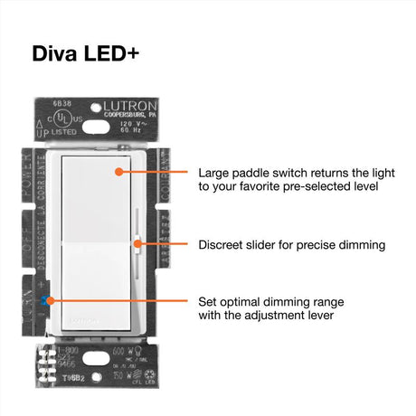 Lutron Diva Gray 150 W 3-Way Dimmer Switch 1 pk