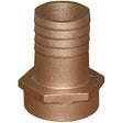 Groco TP750 Bronze Tail Piece, NPS Thread