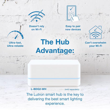 Lutron Caseta White 150 W Wireless Smart-Enabled Dimmer Switch w/Remote Control 1 pk