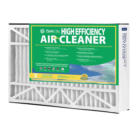 Flanders 16 in. W X 20 in. H X 4-1/2 in. Synthetic 8 MERV Pleated Air Filter 1 pk, Pack of 2