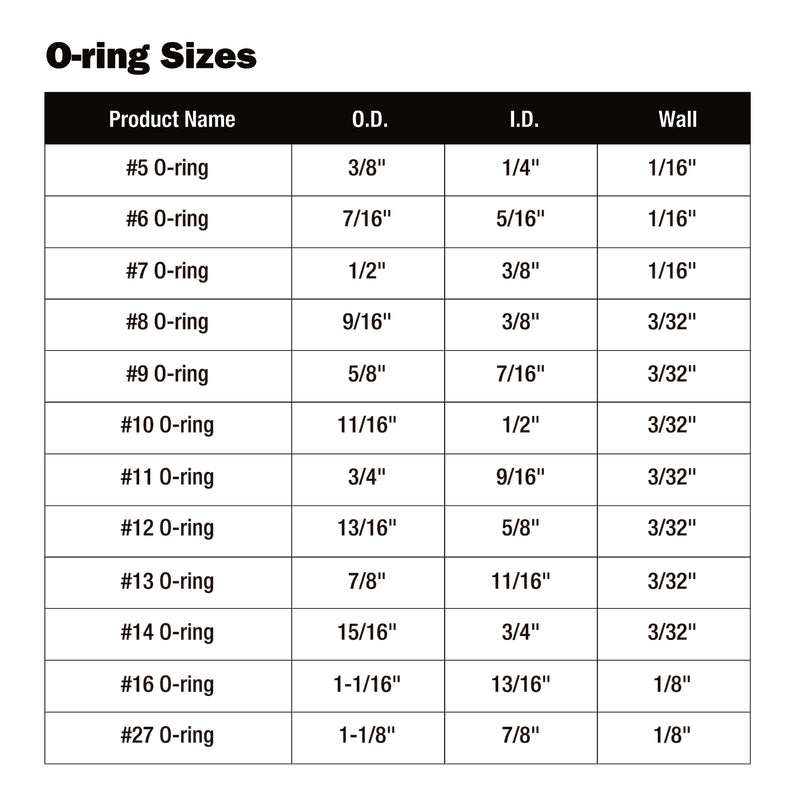 Ace Rubber O-Ring Kit 200 pk