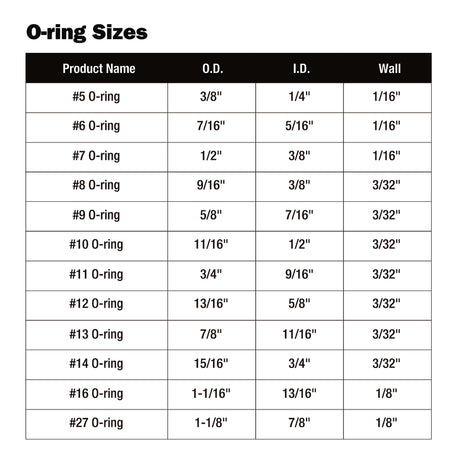 Ace Rubber O-Ring Kit 200 pk