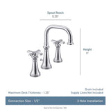 Moen Colinet Gold Modern Bathroom Faucet 8-16 in.