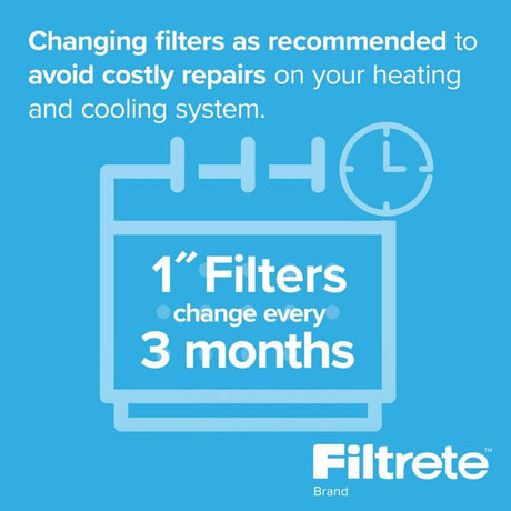 Filtrete 14 in. W X 18 in. H X 1 in. Polypropylene 700 MPR Pleated Air Filter 1 pk, Pack of 4