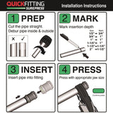 QuickFitting 3/4 in. Press in. Press in. Copper Coupling without Stop 10 pk