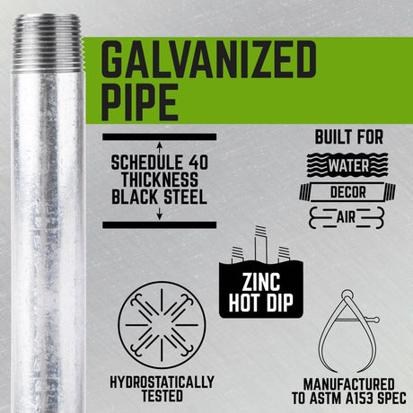 STZ Industries 2-1/2 in. MIP each X 2-1/2 in. D MIP Galvanized Steel 3 in. L Nipple