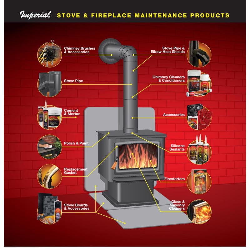 Imperial 8 in. D Steel Stove Pipe Cap