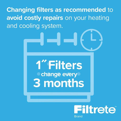 Filtrete 16 in. W X 25 in. H X 1 in. 1000 MPR Pleated Allergen Air Filter 1 pk, Pack of 4