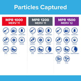 Filtrete 15 in. W X 20 in. H X 1 in. 1000 MPR Pleated Microparticle Air Filter 1 pk, Pack of 4